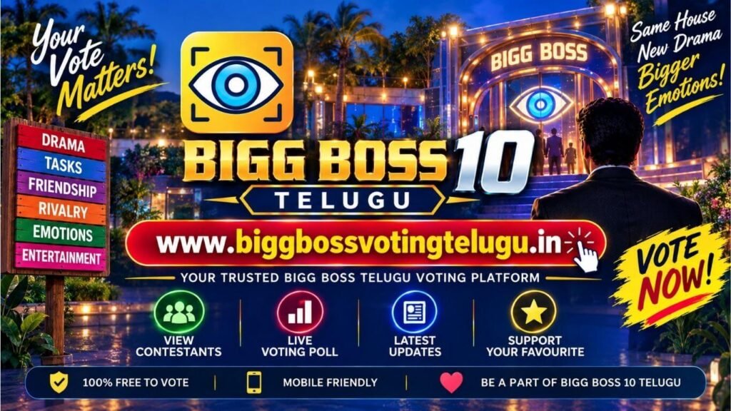 Bigg Boss 10 Telugu Voting